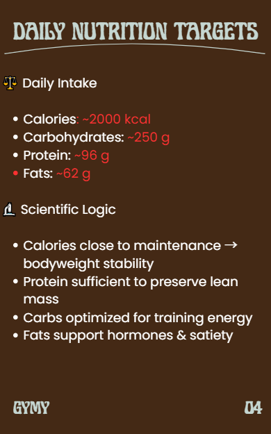 Ramadan smart fuel  - GYMY