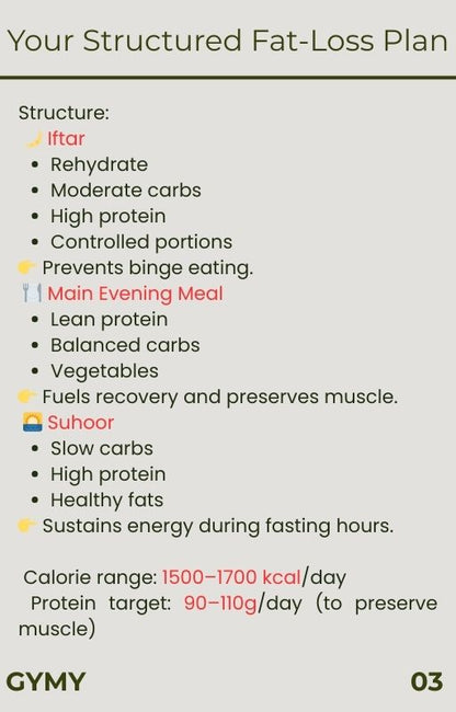 Ramadan lean reset - GYMY